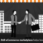 Magento B2B eCommerce marketplace solution
