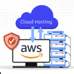 Magento AWS Cloud Hosting